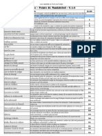 Tableau Calamites Naheulbeuk JDR