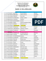 Masterlist g10 Avellana Sy 2022-2023