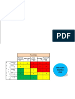 Matriz Conductores