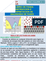 Diagrama de Fases Tema 1