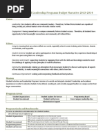 Student Program Budget Template