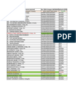 Nama (Diisi Dengan Nama Peserta) No - Identitas (Diisi Dengan NIP/NRP/NPP/NIK) Jenis - Kelamin (Pilih Satu)