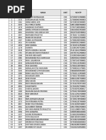 Nominatif Penerima Bsu