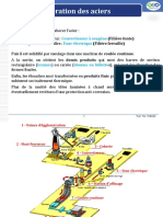 Elaboration Des Aciers