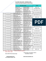 Revisi-Jadwal Petugas Piket Dan Host Tadarus Cilik 2023