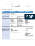 Itinerarios de 2 Bach