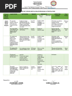 Mhpss 2023 Action Plan