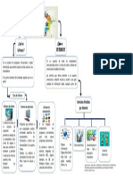 Tarea Software y Servicios de Internet