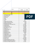 ASET 2022 Akhir Desember Semoga Benar