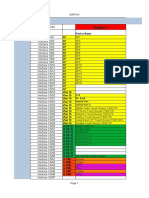 Melides - Network-Ip - List