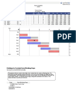 Critical Path Method