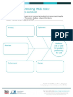 Eliminating - Controlling MSD Risks