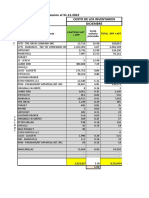 Analisis de Stock