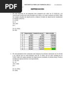 11.trabajo de Aula - Depreciación Martin Hidalgo