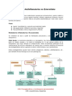 Resumen Clase: Antiinflamatorios No Esteroidales