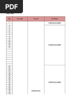 Daftar Arsip Retail