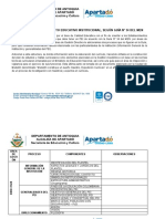 Estructura Pei y Plan de Estudios Actualizado