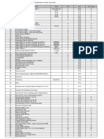 Data RAB Closingan HKWM-2.