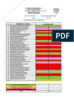 SEMÁFORO 4 COLORES. 2o TRIMESTRE G2