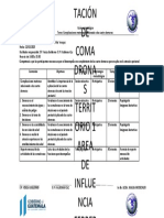 Capacitacion de Comadronas