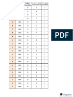 Iit Chemistry 2022 Key PDF