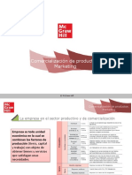 Unidad 2 Fases Del Proceso Productivo, Comercialización y Marketing