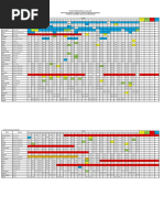 Absensi Karyawan Periode 21 Desember 2021-20 January 2022