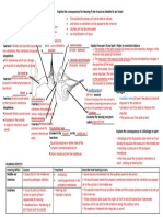 3.1 One Pager The Ear - Memo