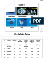 Características Grupo 14 Tabla Periódica Descripción