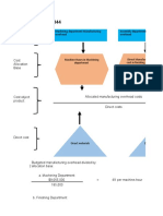 No. 4-31,4-32,4-33 Page 143-144