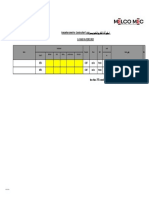 Construction Training Evaluation Dec 2022