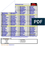 IDP CS - August 27th