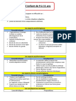 Les Caractristiques de Lenfant 9 11 Ans N3ar13 PDF