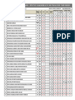 Rekod Markah Pentaksiran Sumatif Murid - 4 Eko 1 (Rusilawati) Edit 2019B