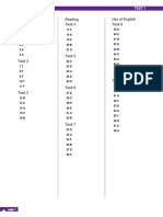 Keys. Zno Leader Practice Tests 1. 1