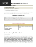 1.1 What Is International Trade Theory