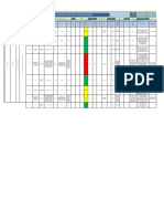 FR - SST 03 Matriz de Identificación de Peligros, Evaluación y Valoración de Riesgos V2 PDF