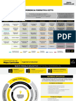 Mapa - Curricular - Ingenieria Industrial 3