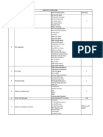 3rd Party Soft Point List PDF