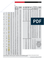 Poids Des Tubes PDF