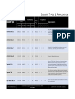 CBB Ts 161128 Babbitt Types