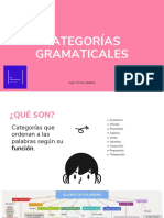 Categorías Gramaticales: Jugar Con Las Palabras