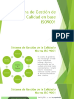 Sistema de Gestión de Calidad en Baso ISO 9001:15