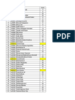 RF Assignment 1 Marks