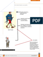 Feudalismo Medieval: Otorgaba Protección y Ciertos Derechos y Privilegios