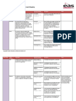 TOGAF To Essential Meta Model Mapping v3