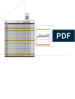 MCV (FL) : Quality Control Hematologi - Sysmex Xn-550 Dec-22