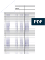 Profiling Hutang BM