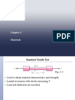 Material PDF