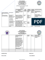 Tle Action Plan